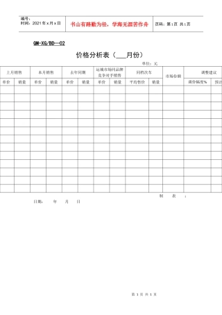 价格分析表（   月份）