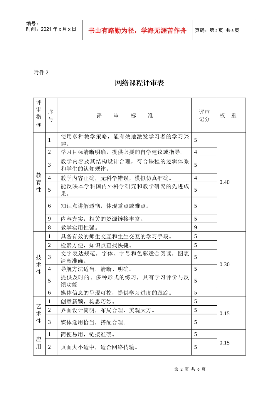 多媒体教学课件评审表(单机版_第2页