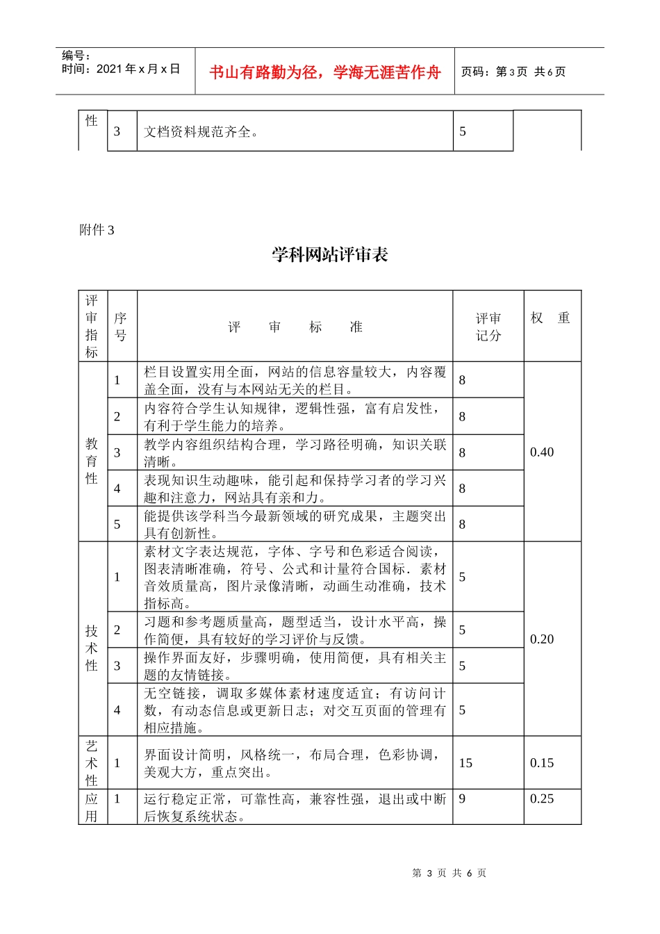 多媒体教学课件评审表(单机版_第3页