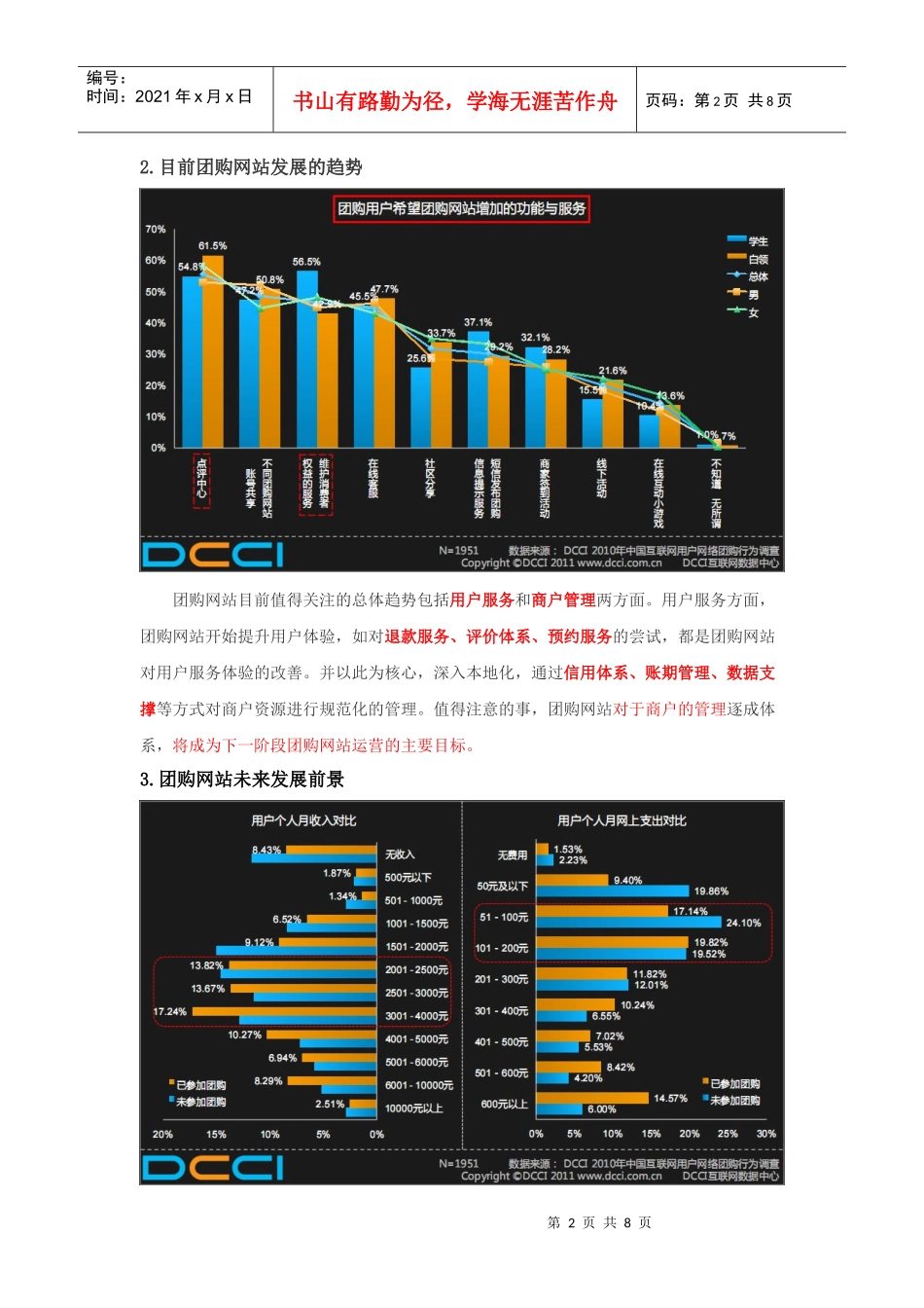 XXXX年5月团购市场分析_第2页