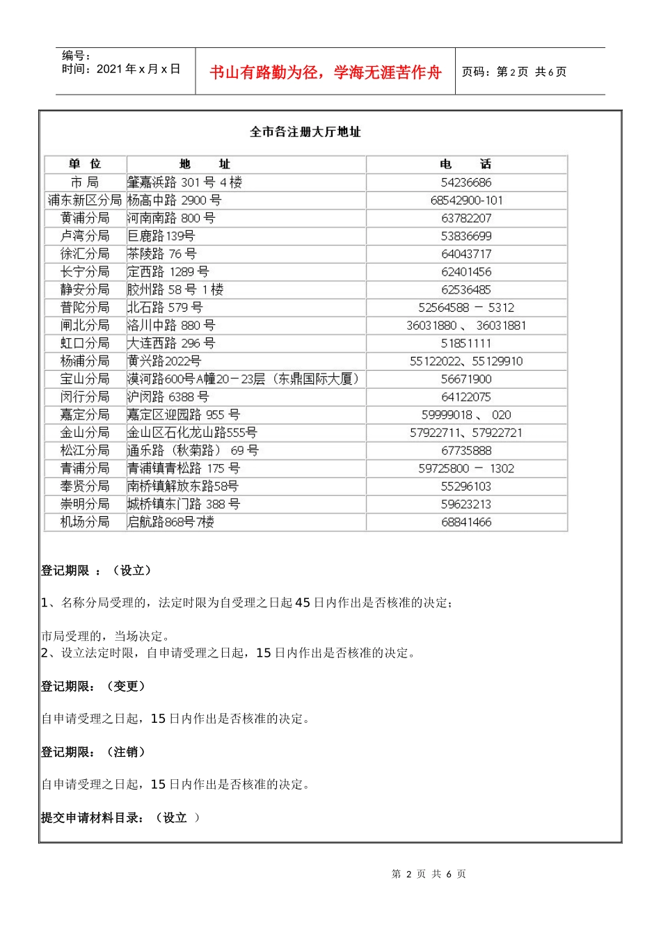 分公司设立、变更、注销登记程序材料_第2页