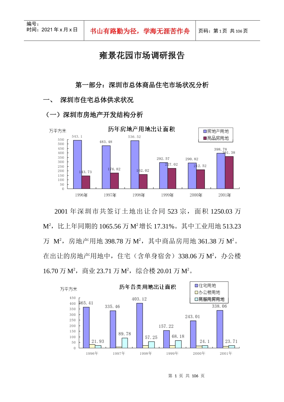 布吉中心花园市场调研报告_第1页