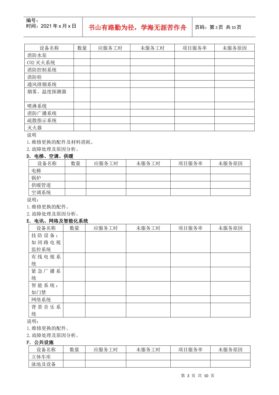 QR-PSZ-723-KF01-02管理服务报告_第3页