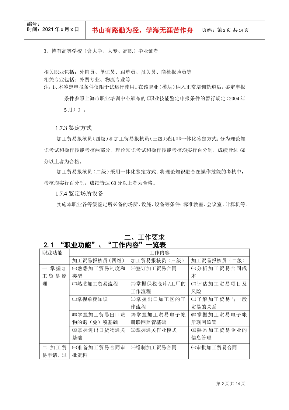 加工贸易行业报核员的职业标准_第2页