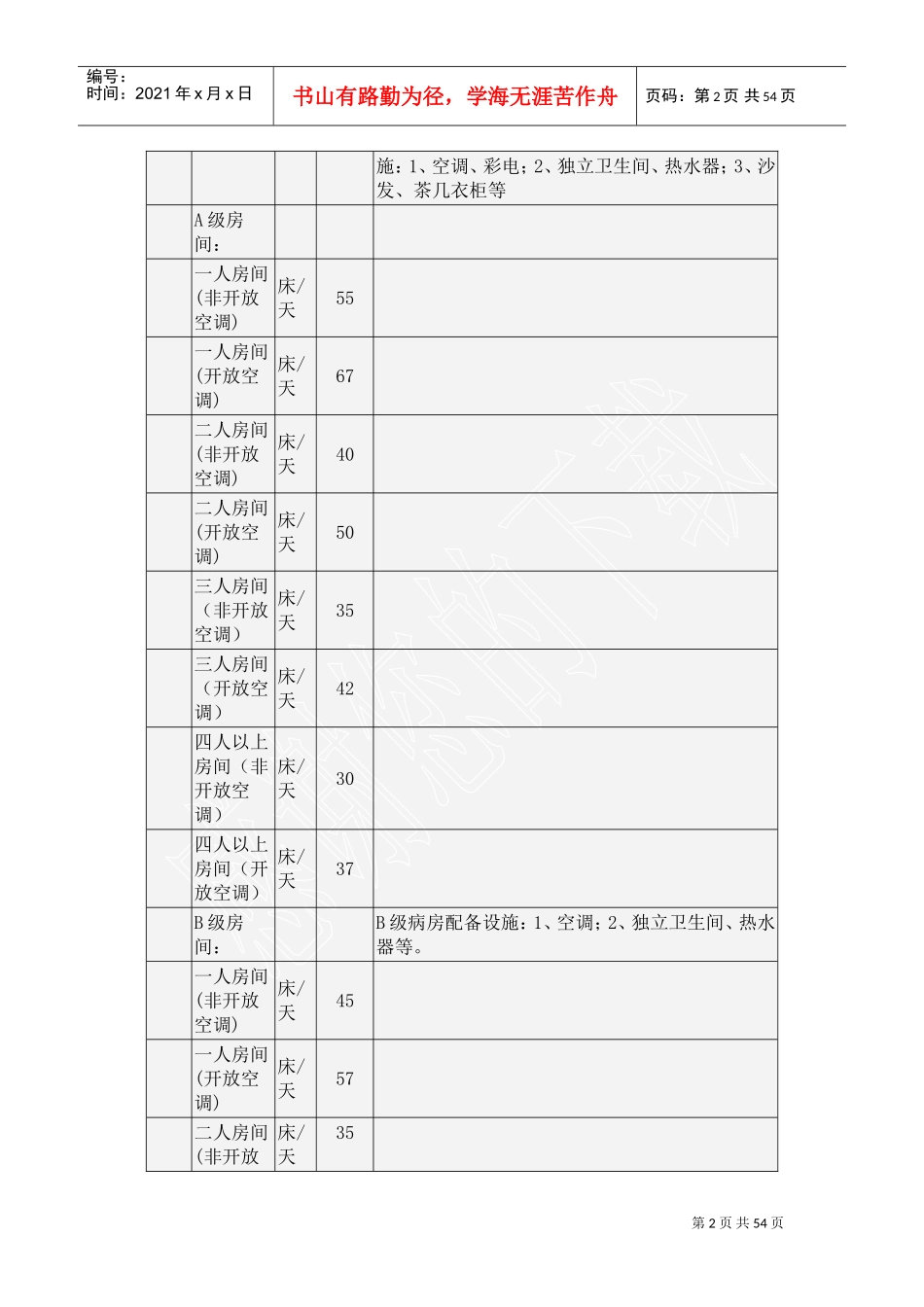 广东省医疗服务价格项目及价格(DOC54页)_第2页