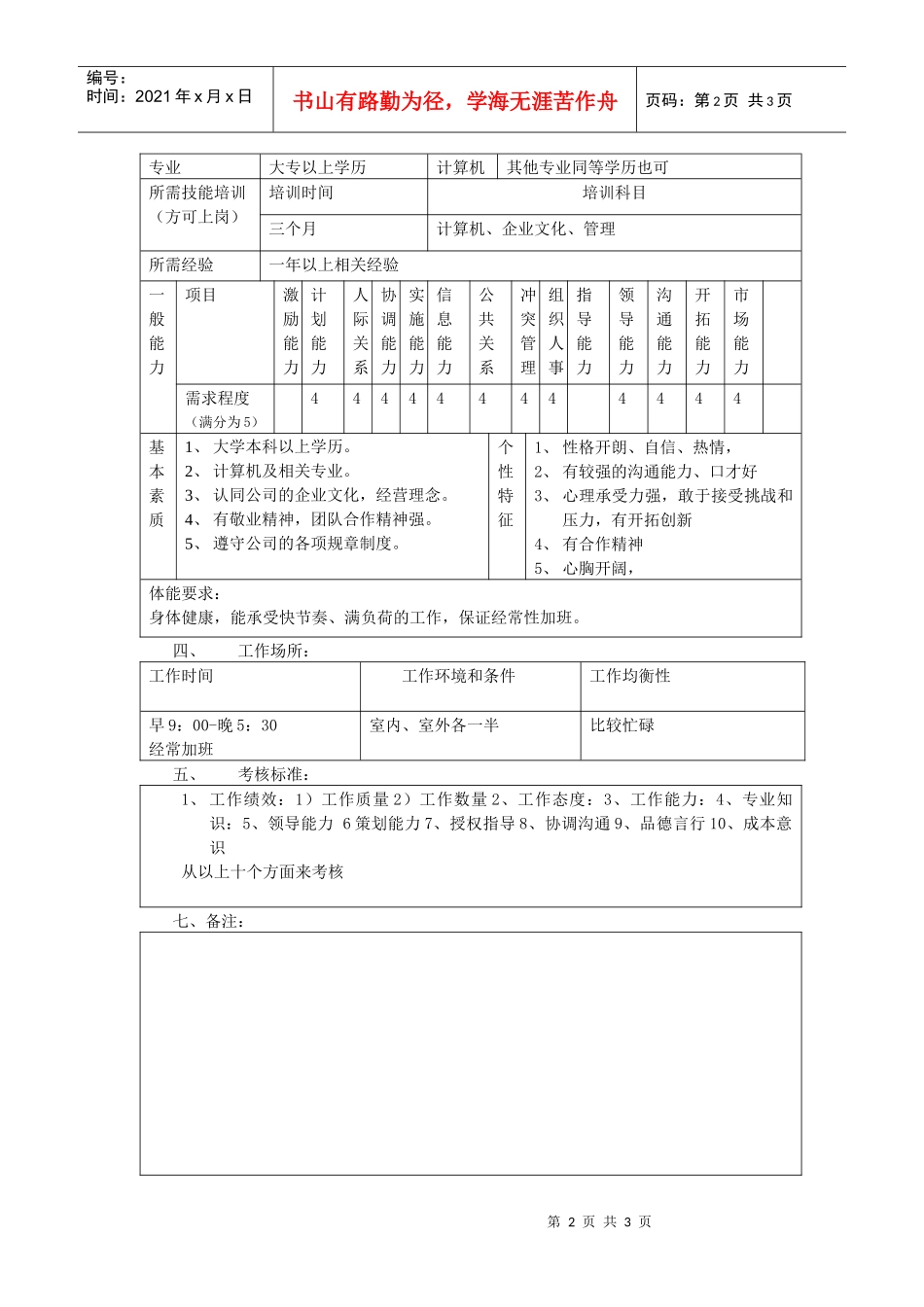 客户中心软件部经理_第2页
