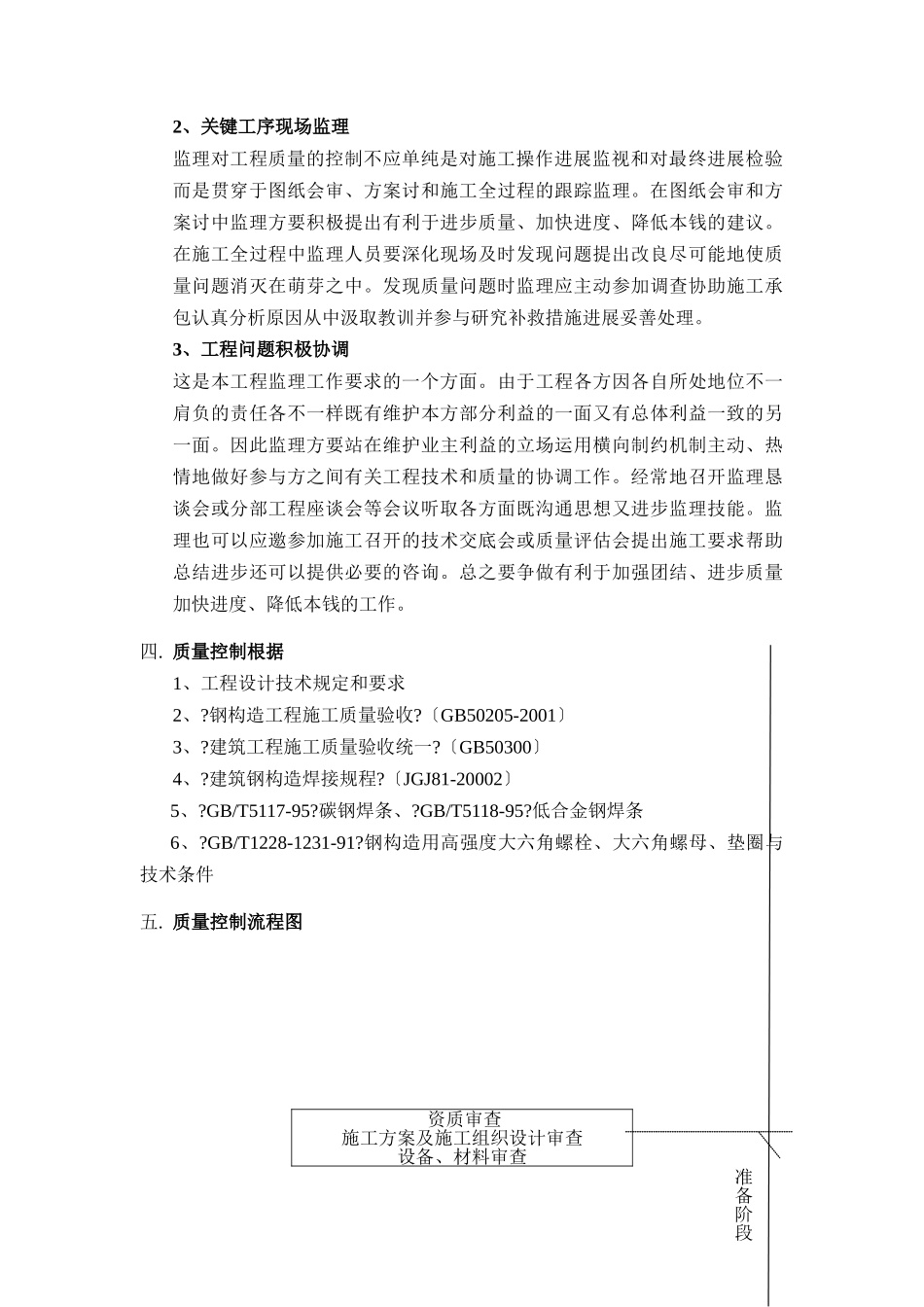 水洗车间钢结构工程监理实施细则_第2页