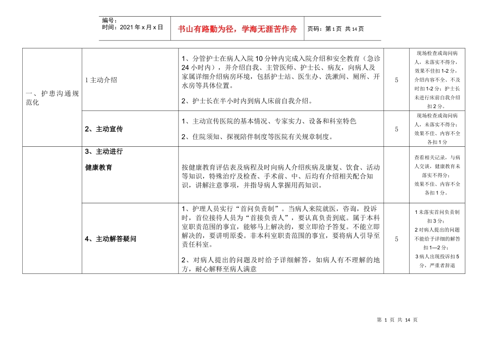 山东省医院护理服务质量评价细则_第2页
