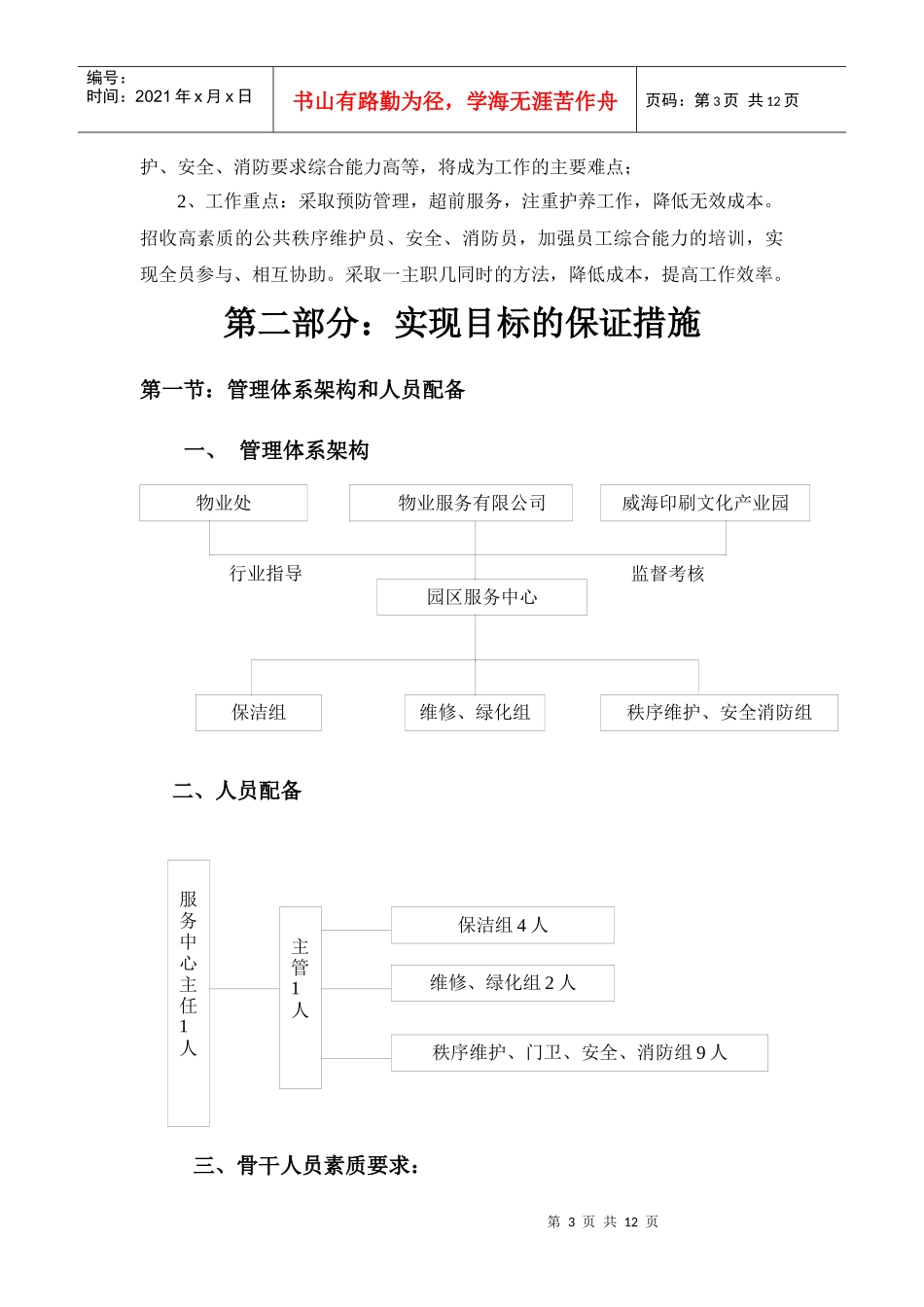 威海印刷文化产业园物业服务管理方案DOC（DOC13页）_第3页