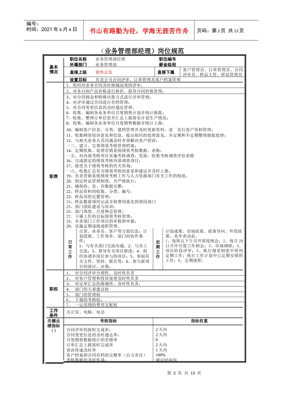 业务管理部岗位规范分析报告_第2页