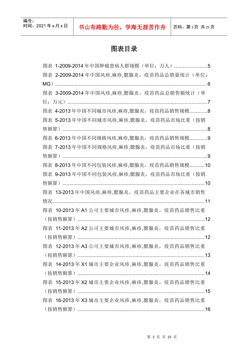 X年风疹麻疹腮腺炎疫苗药品销售数据市场调研报告_第3页