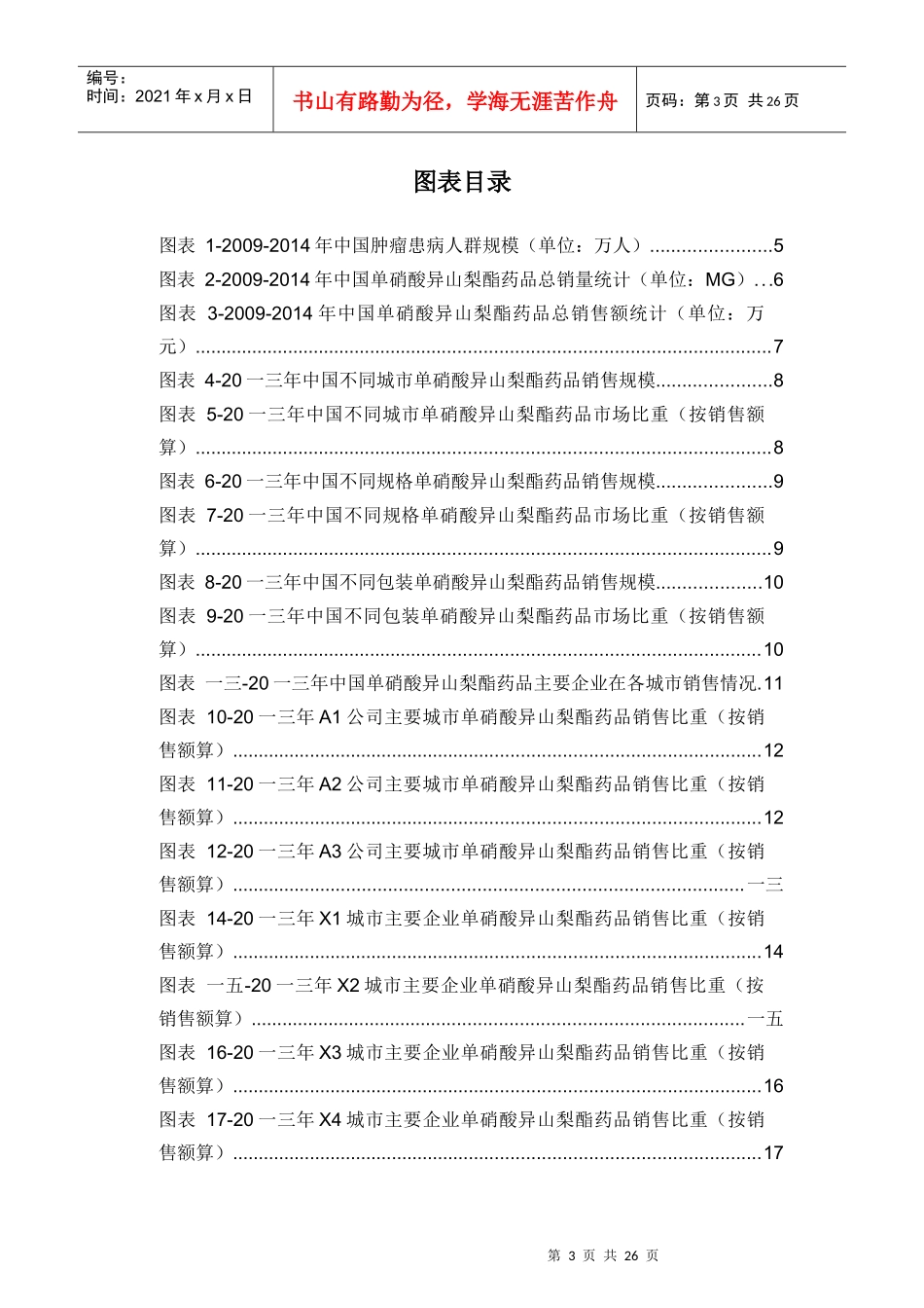 单硝酸异山梨酯药品销售数据市场调研报告_第3页