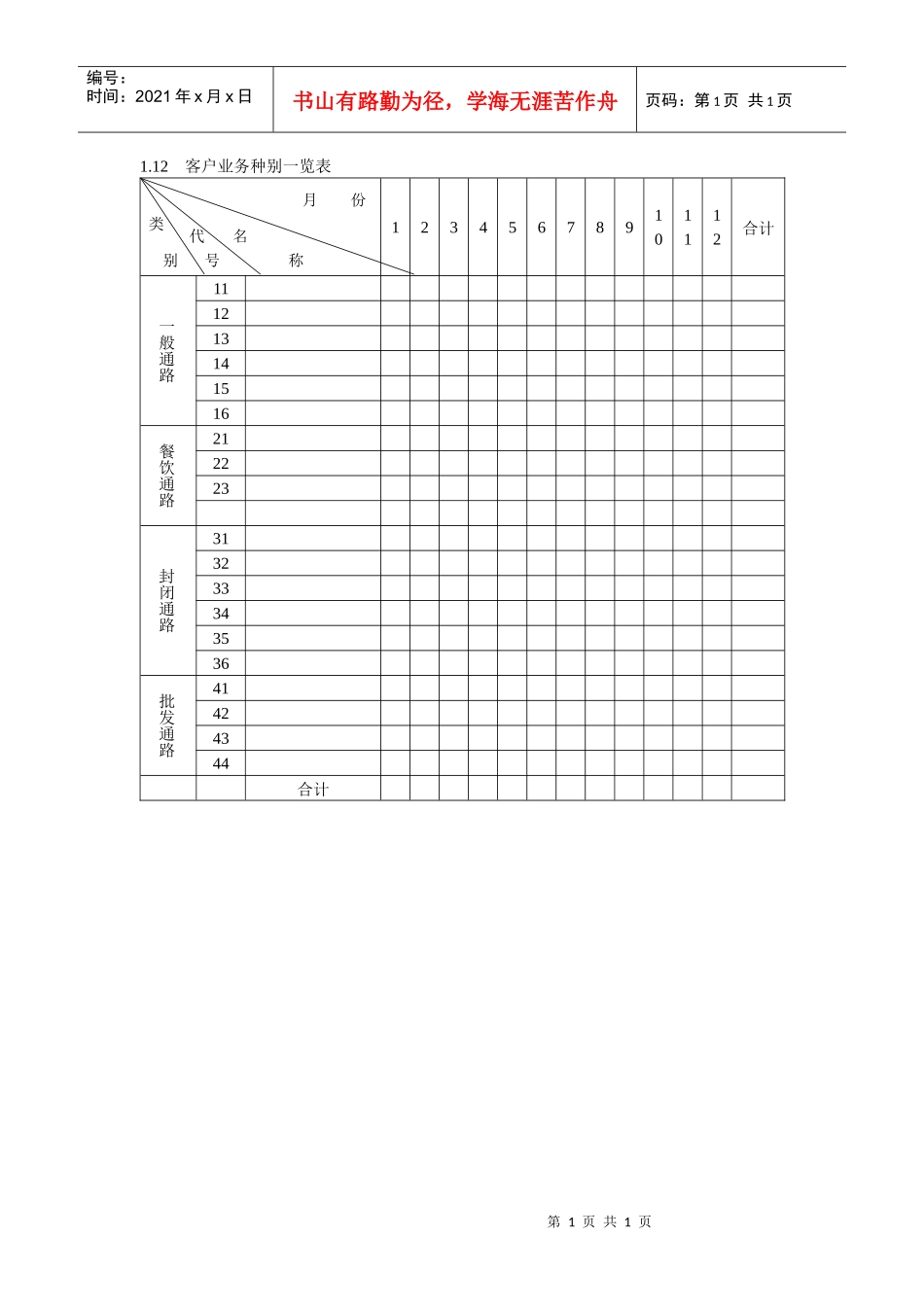 客户业务种别一览表_第1页