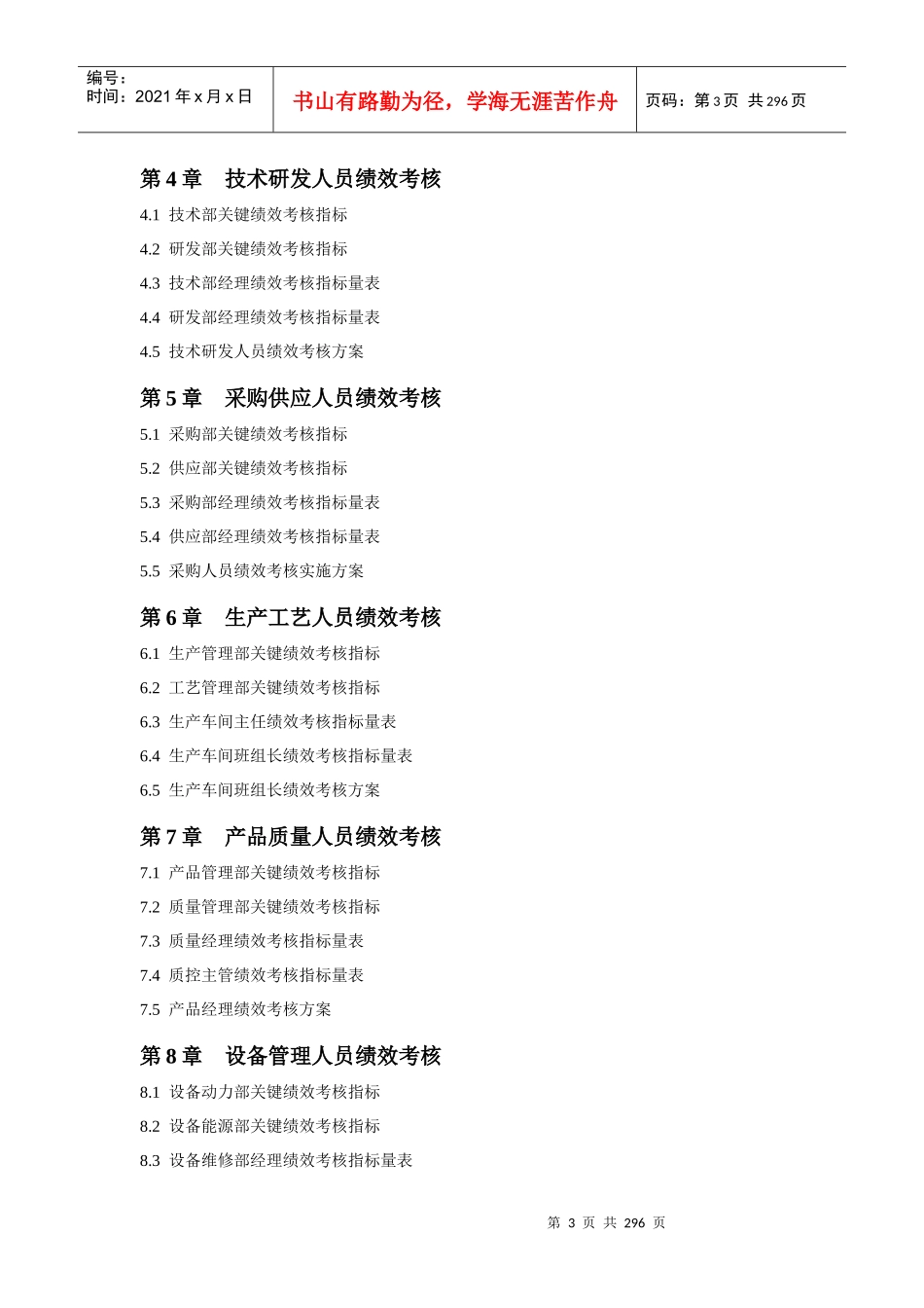 30个行业绩效考核指标库大全(283页)_第3页