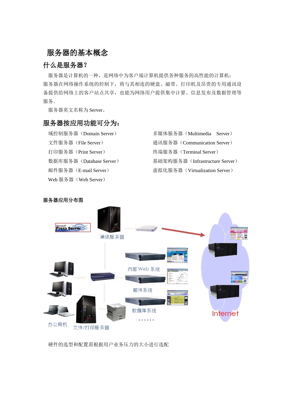 公司服务器选购方案[框架]_第1页