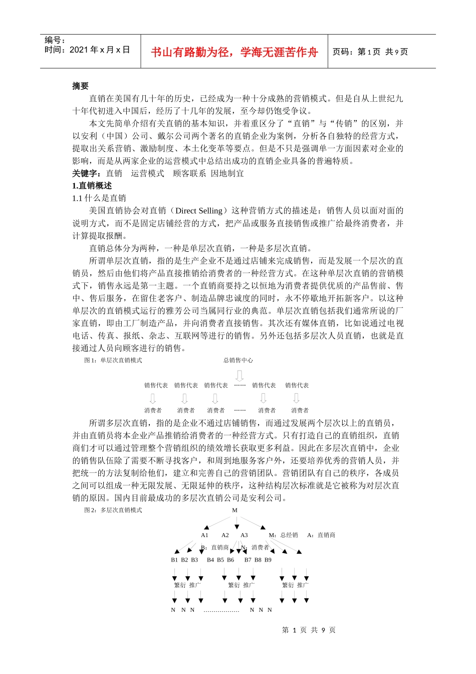 国际广告论文——直销_第1页