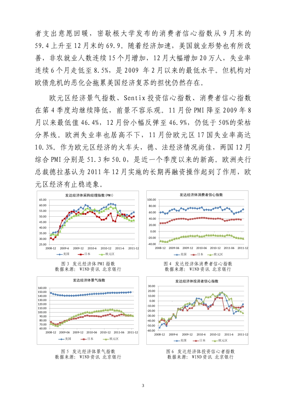 XXXX年4季度市场分析专题报告_第3页