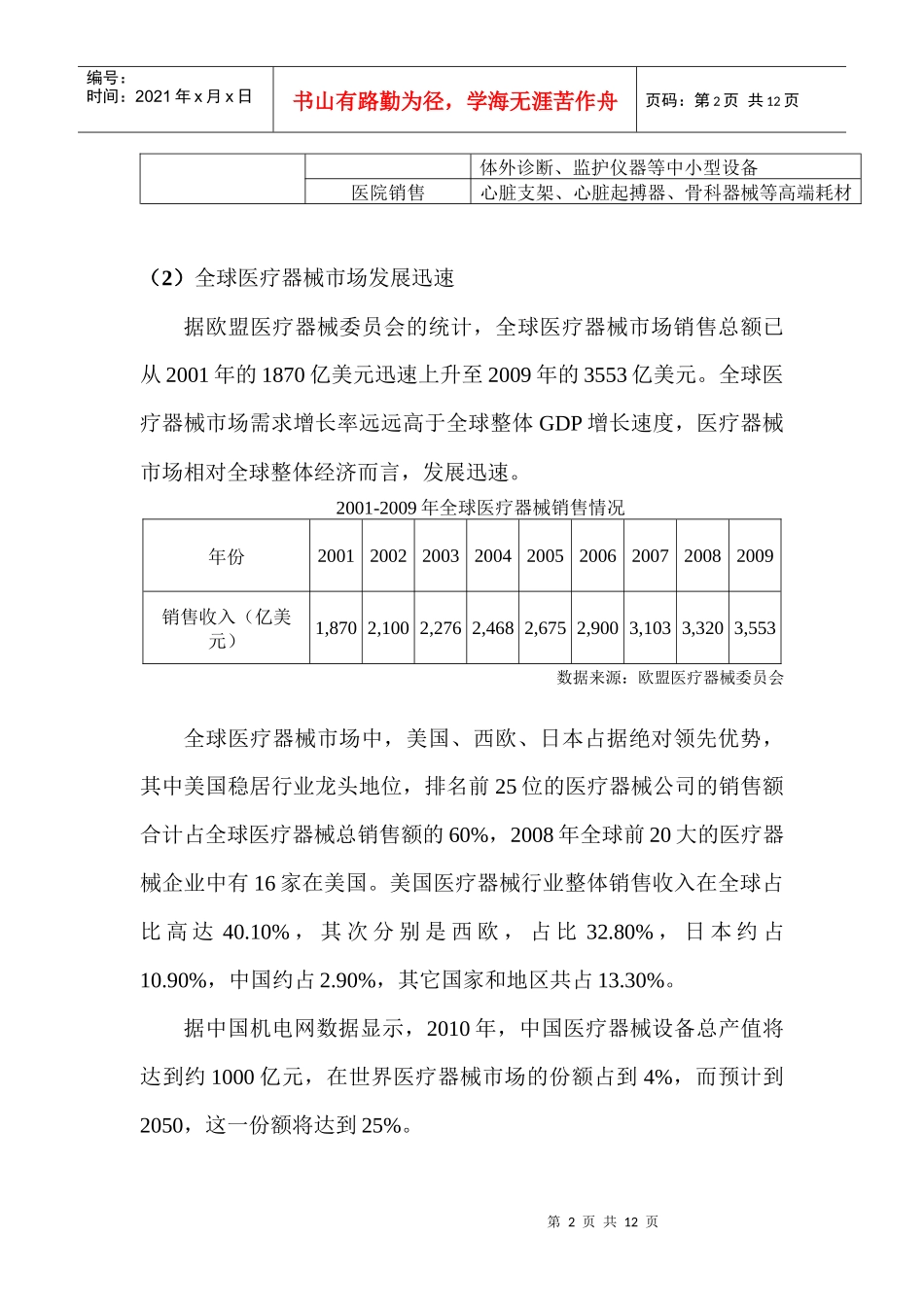 医疗器械的市场调查_第2页