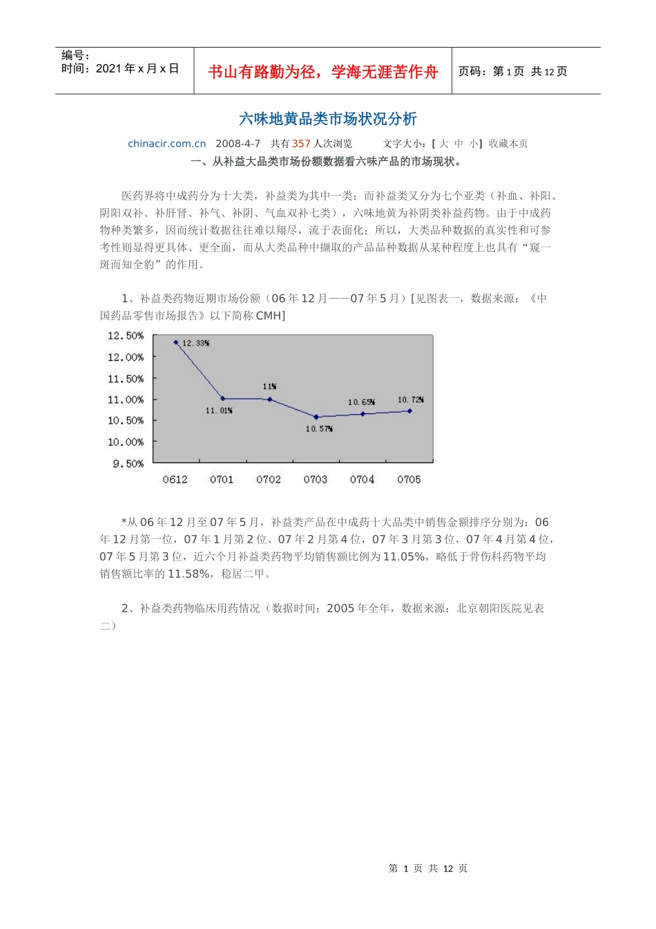 六味地黄品类市场状况分析_第1页