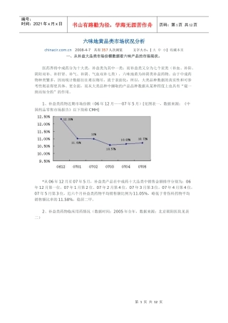 六味地黄品类市场状况分析