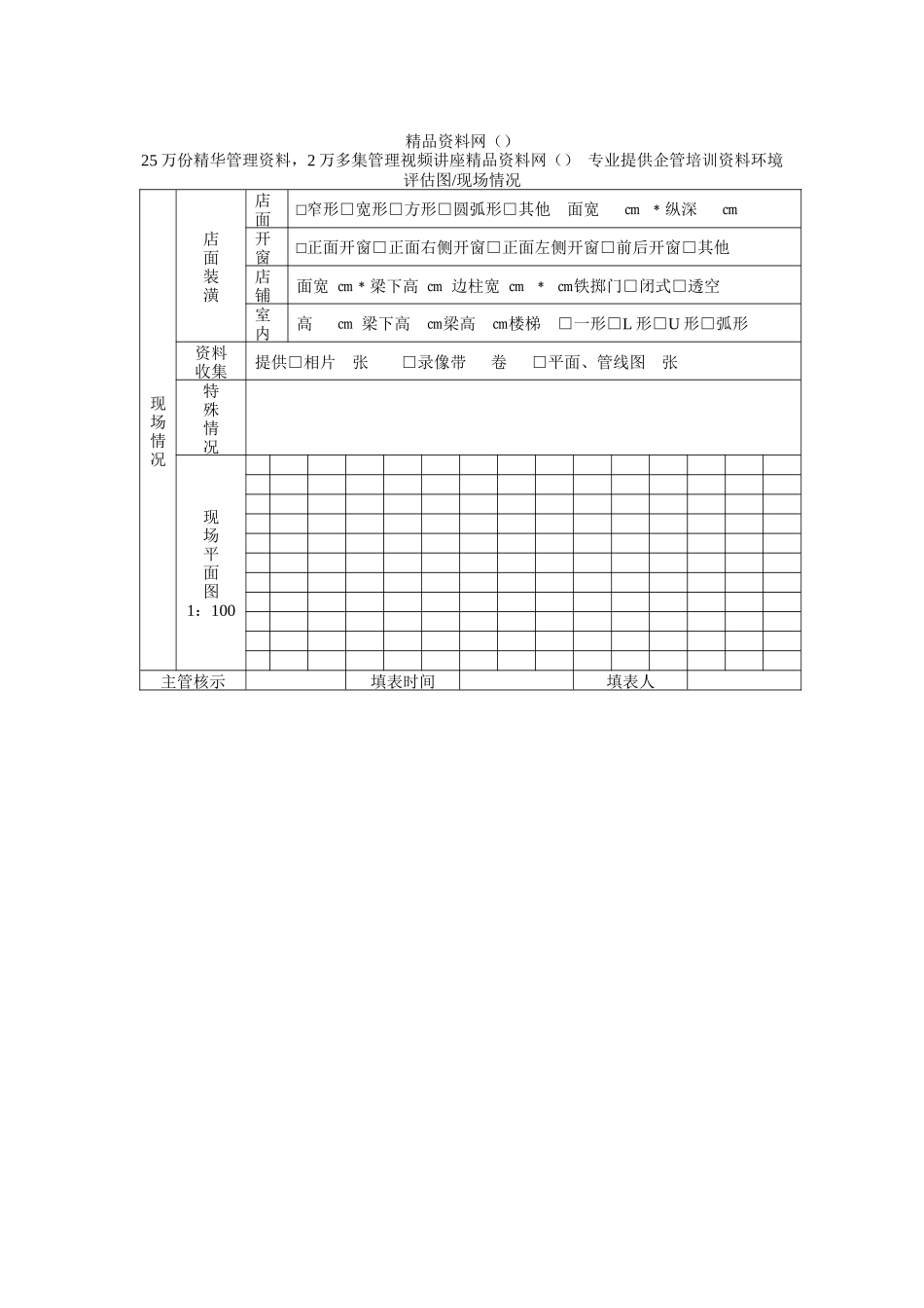 店面环境评估&现场情况_第1页