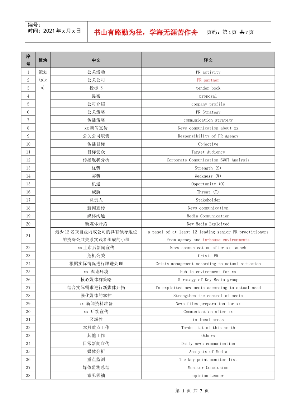 公关专业英语_第1页