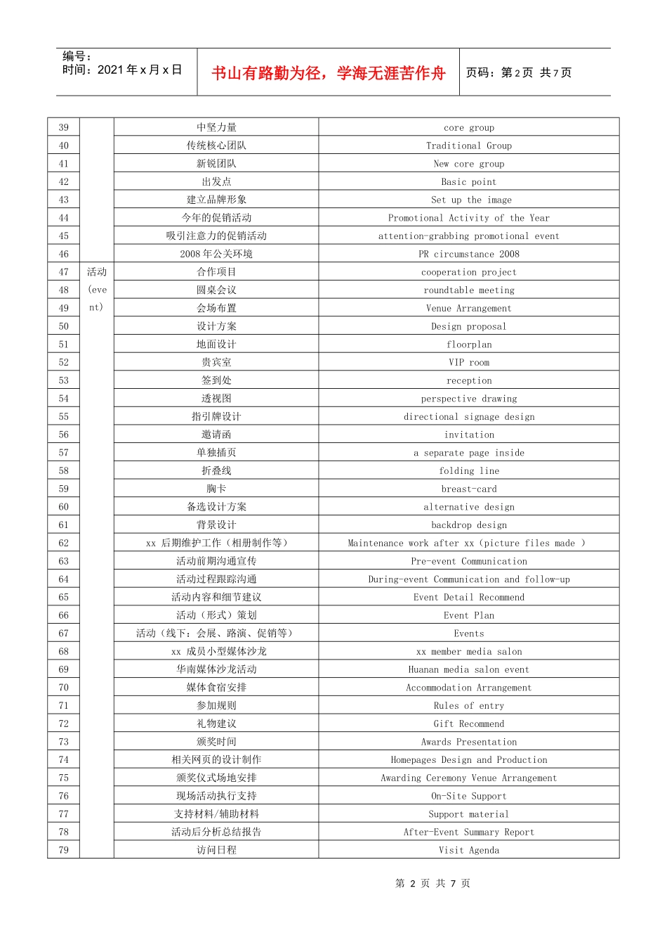 公关专业英语_第2页