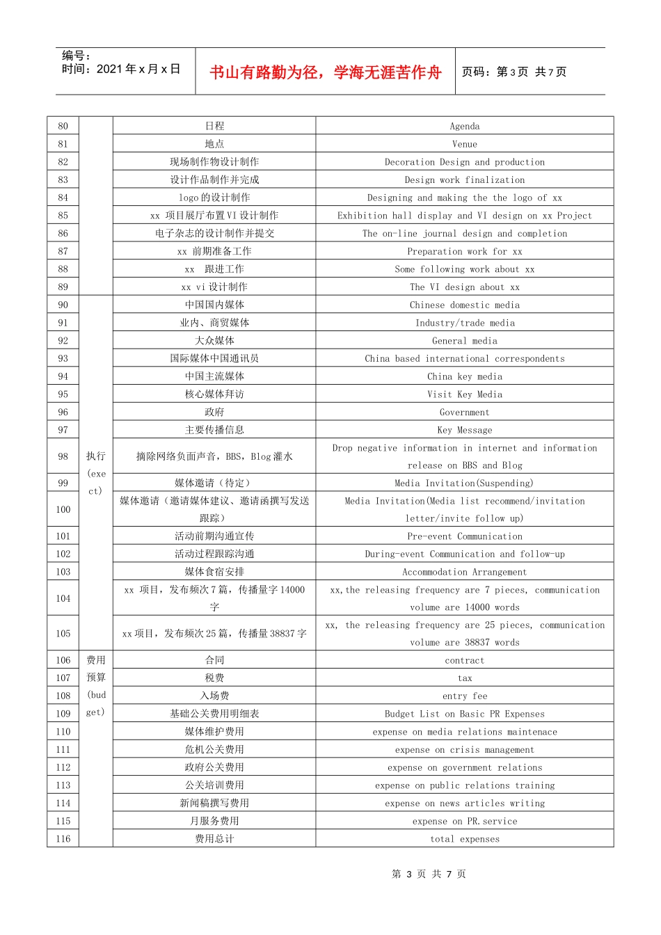 公关专业英语_第3页