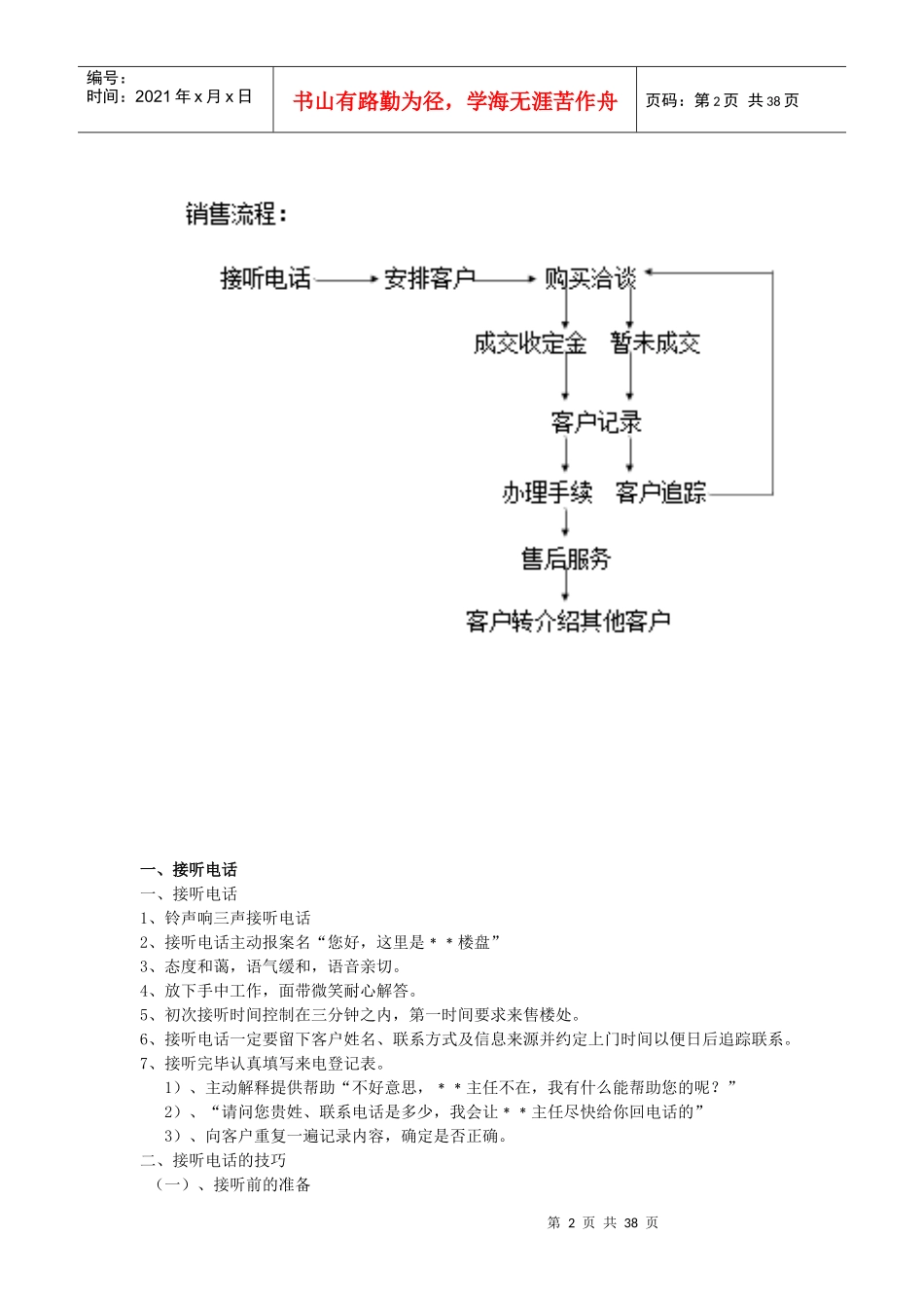 华美地产房地产销售培训资料_第2页