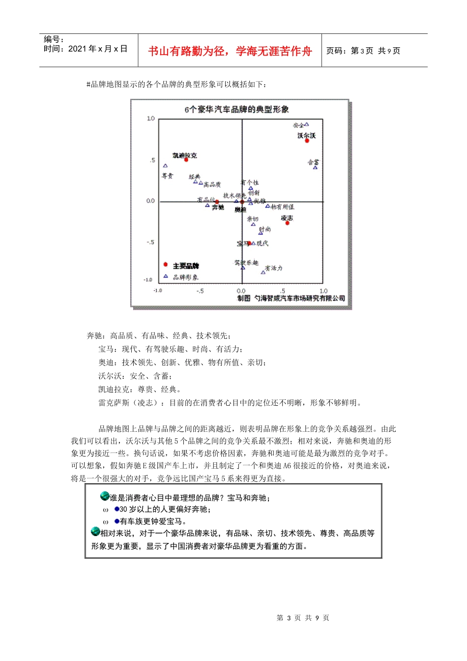 XXXX豪华轿车品牌定位市场调研_第3页