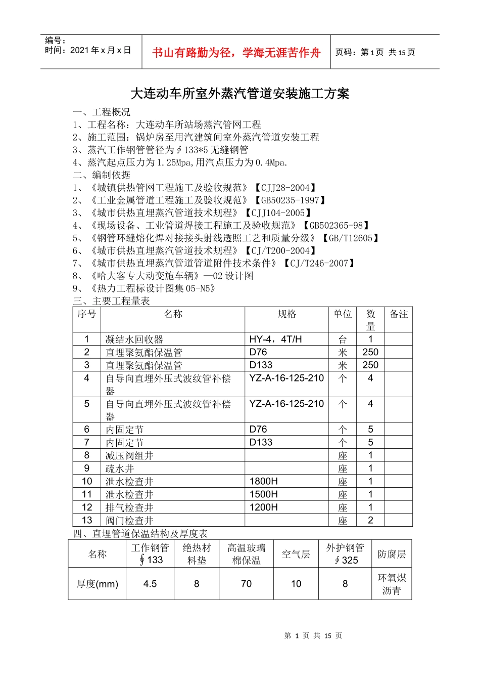 (2) 大连动车所室外蒸汽管道安装施工方案_第1页