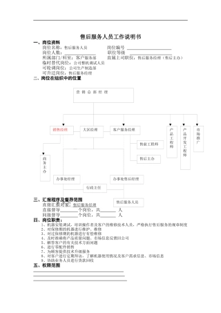 售后服务人员工作说明书