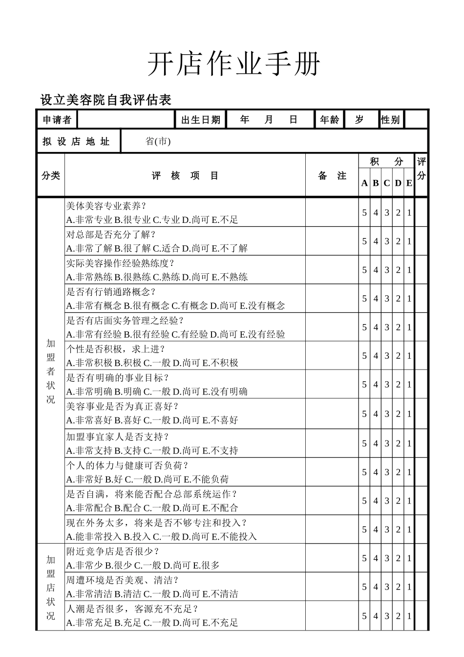 开店作业手册_第1页