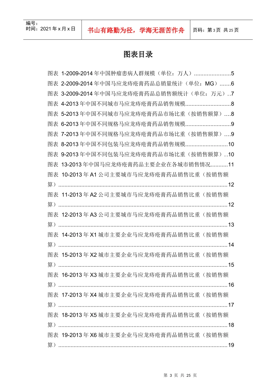 X年马应龙痔疮膏药品销售数据市场调研报告_第3页