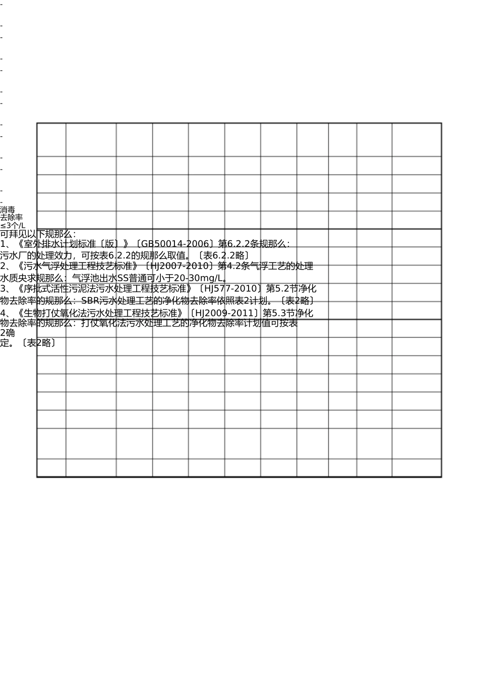污水各段工艺去除率 _第3页