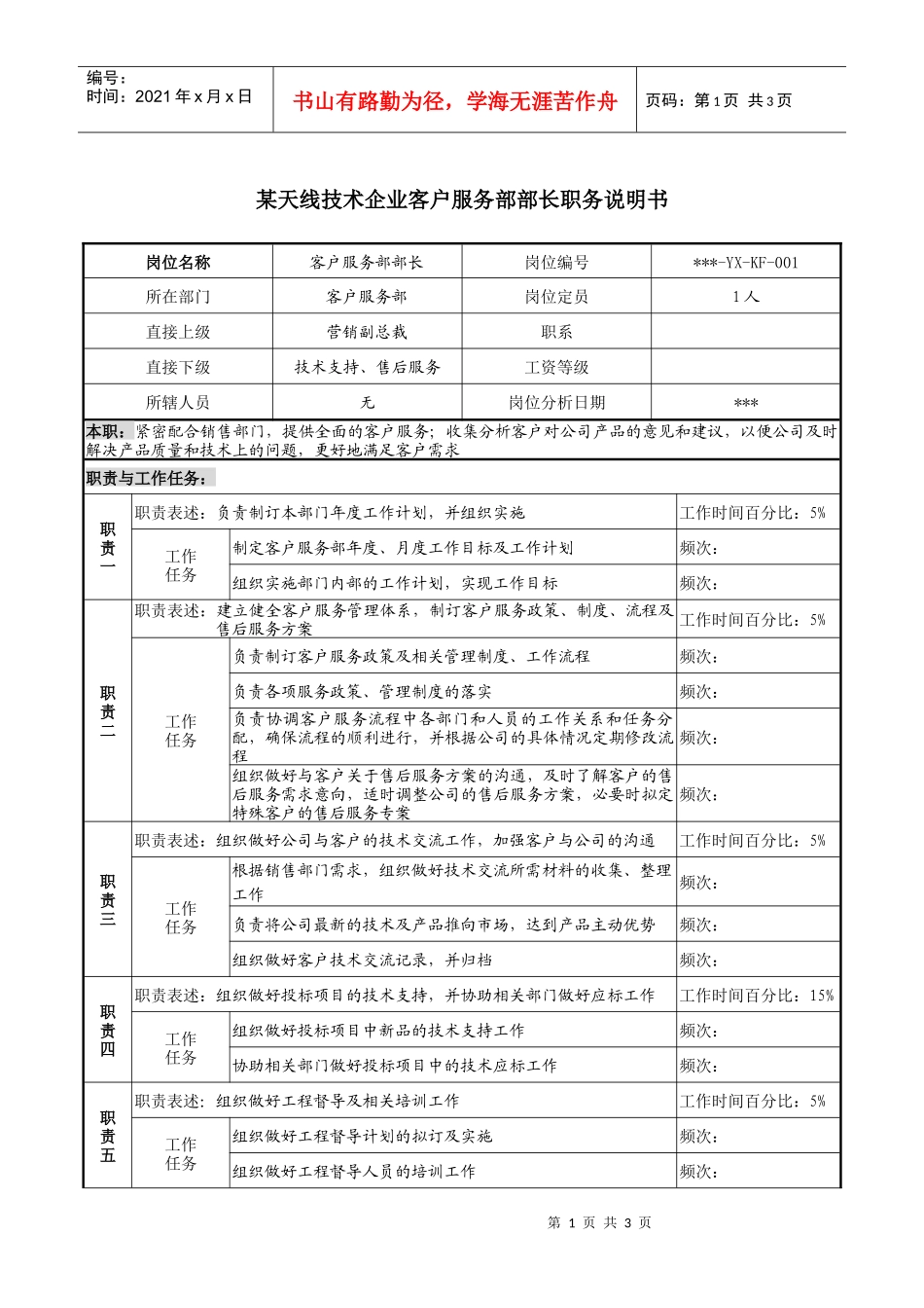天线技术企业客户服务部部长职务说明书_第1页