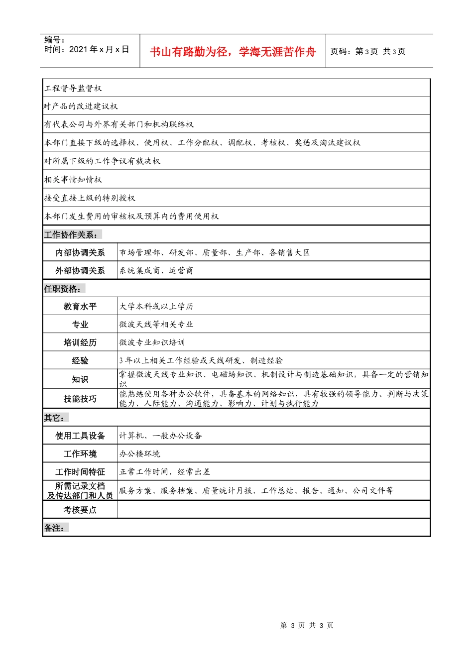 天线技术企业客户服务部部长职务说明书_第3页