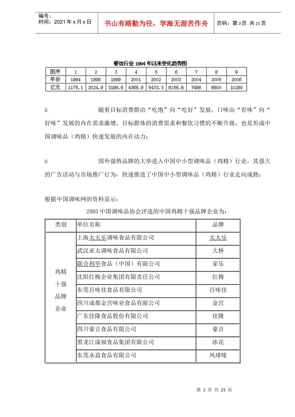 中国鸡精市场研究分析概述_第3页