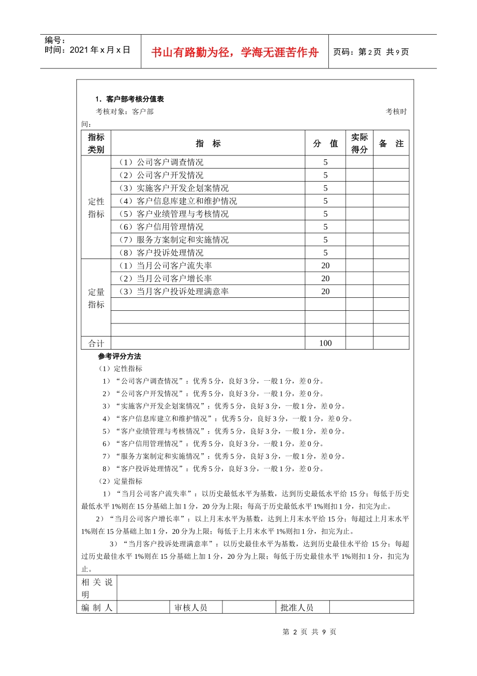 客户管理考核以及考核方法_第2页