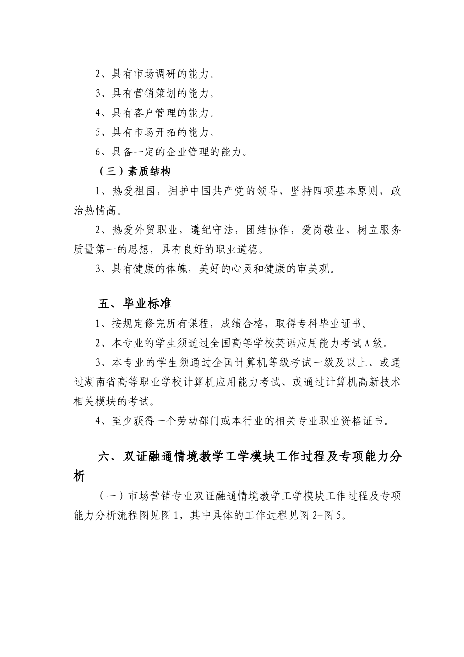 市场营销专业教学计划_第3页