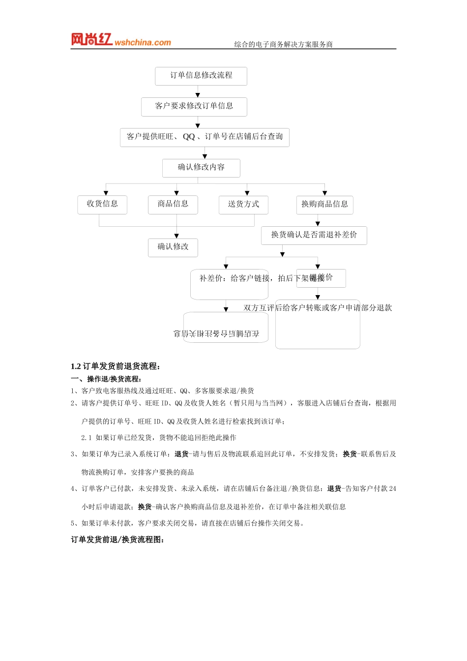 客服培训资料29839356_第3页