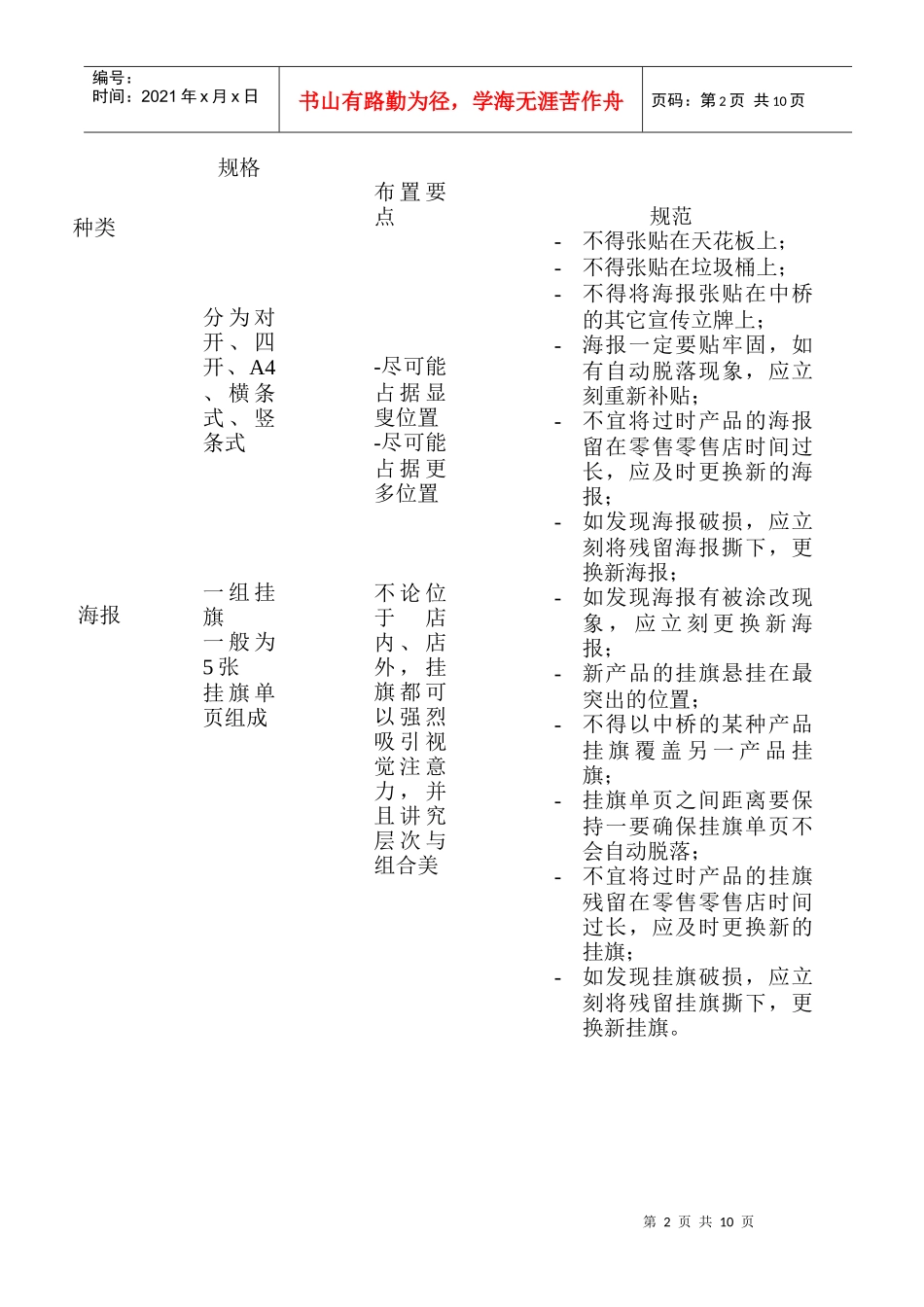 三、零售店陈列标准_第2页