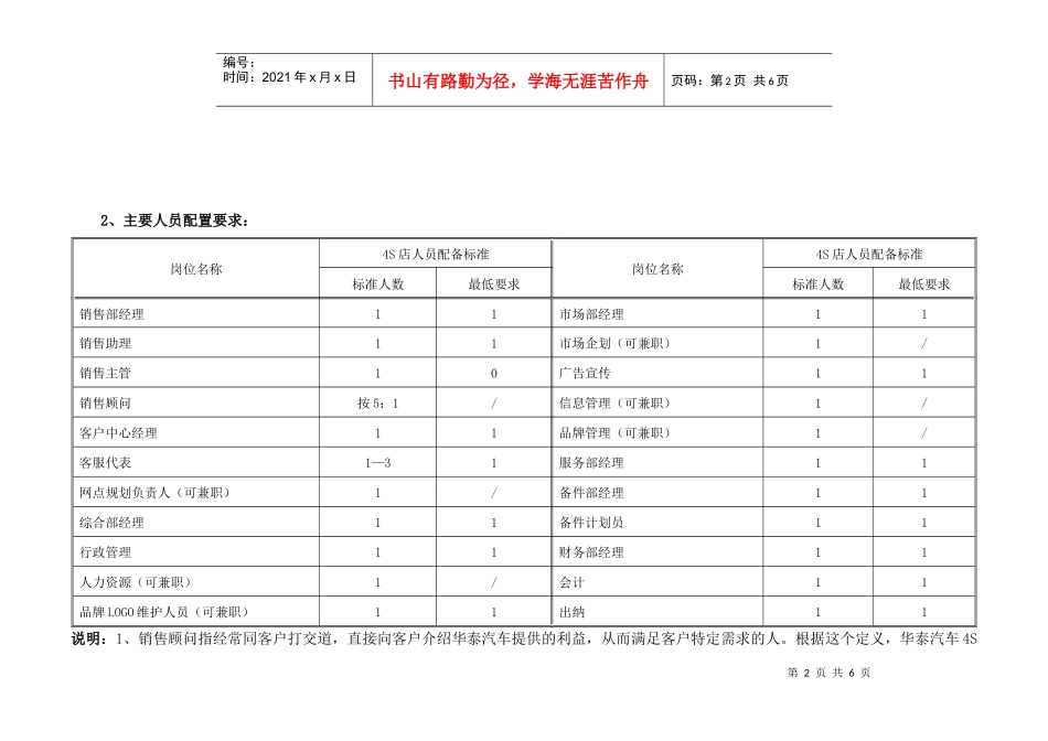 华泰汽车4S店建设标准_第2页