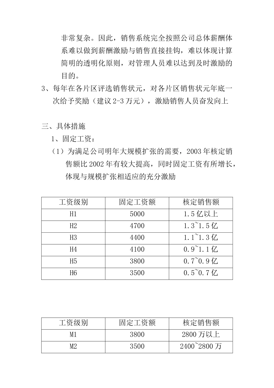 中联重科营销系统薪酬激励方案_第3页