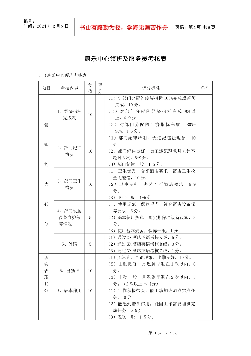 康乐中心领班及服务员考核表_第1页