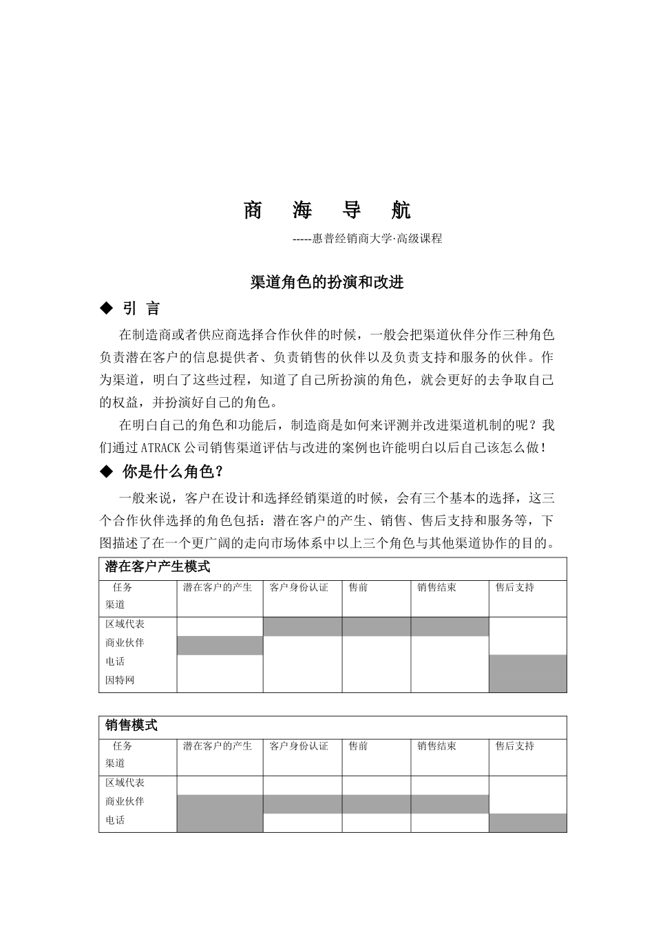 惠普经销商大学-渠道角色的扮演和改进方法培训_第1页