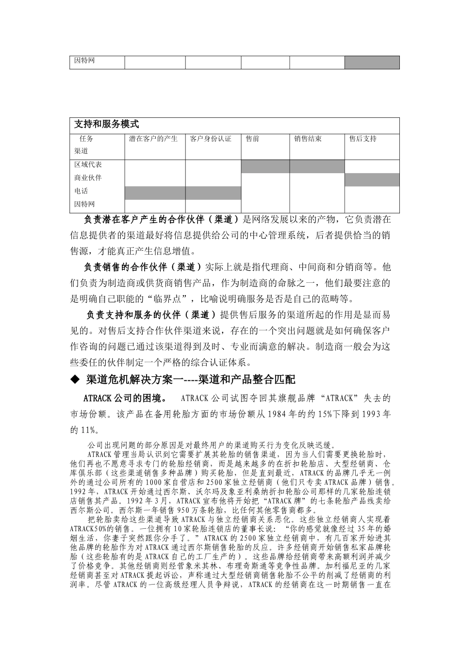 惠普经销商大学-渠道角色的扮演和改进方法培训_第2页