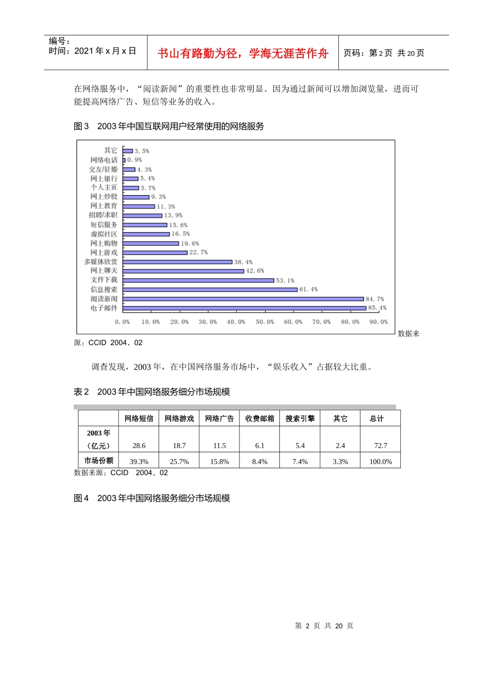中国网络服务市场现状与特点_第2页
