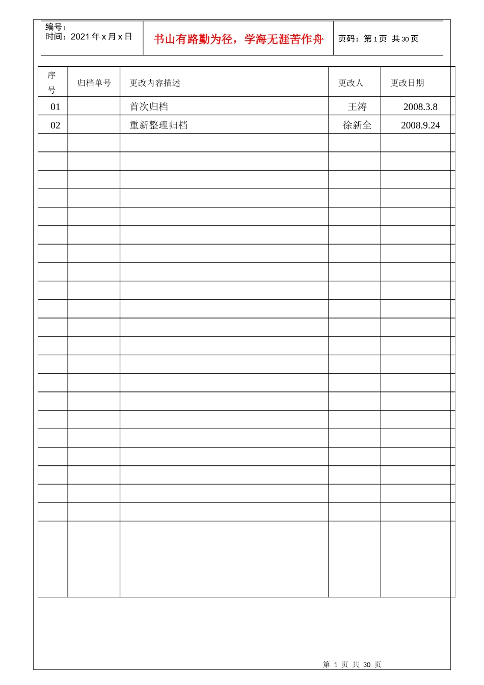 2233调试说明书(服务部10[1]1)_第2页