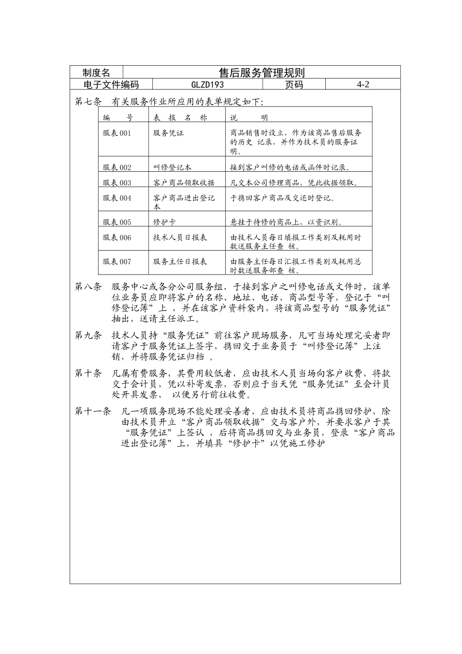 售后服务管理规则_第2页